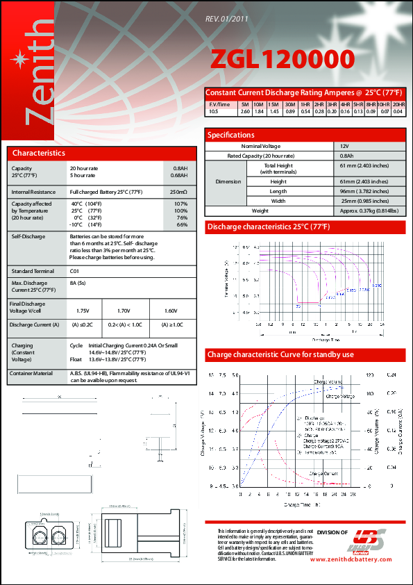 Anteprima PDF non disponibile