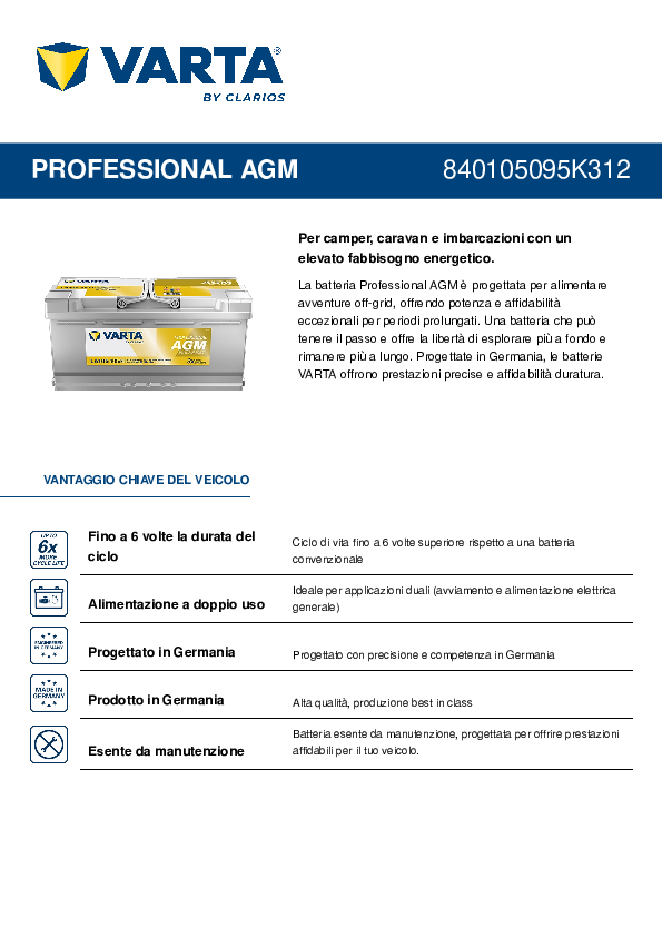 Anteprima PDF non disponibile