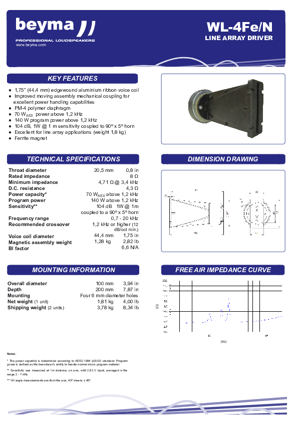 Anteprima PDF non disponibile