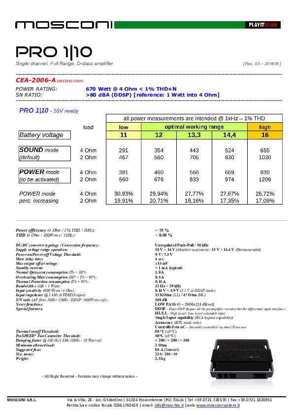 Anteprima PDF non disponibile