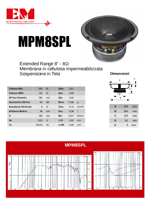 Anteprima PDF non disponibile