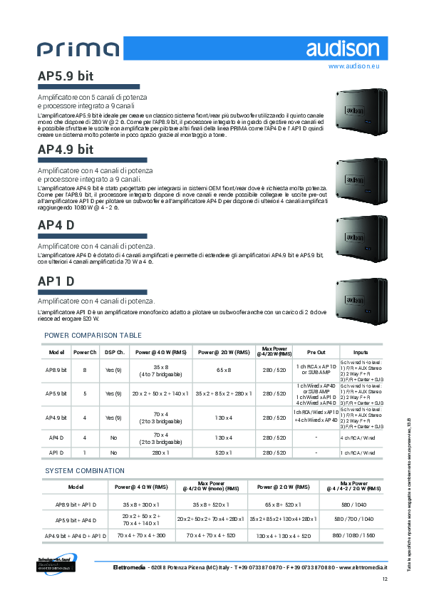 Anteprima PDF non disponibile