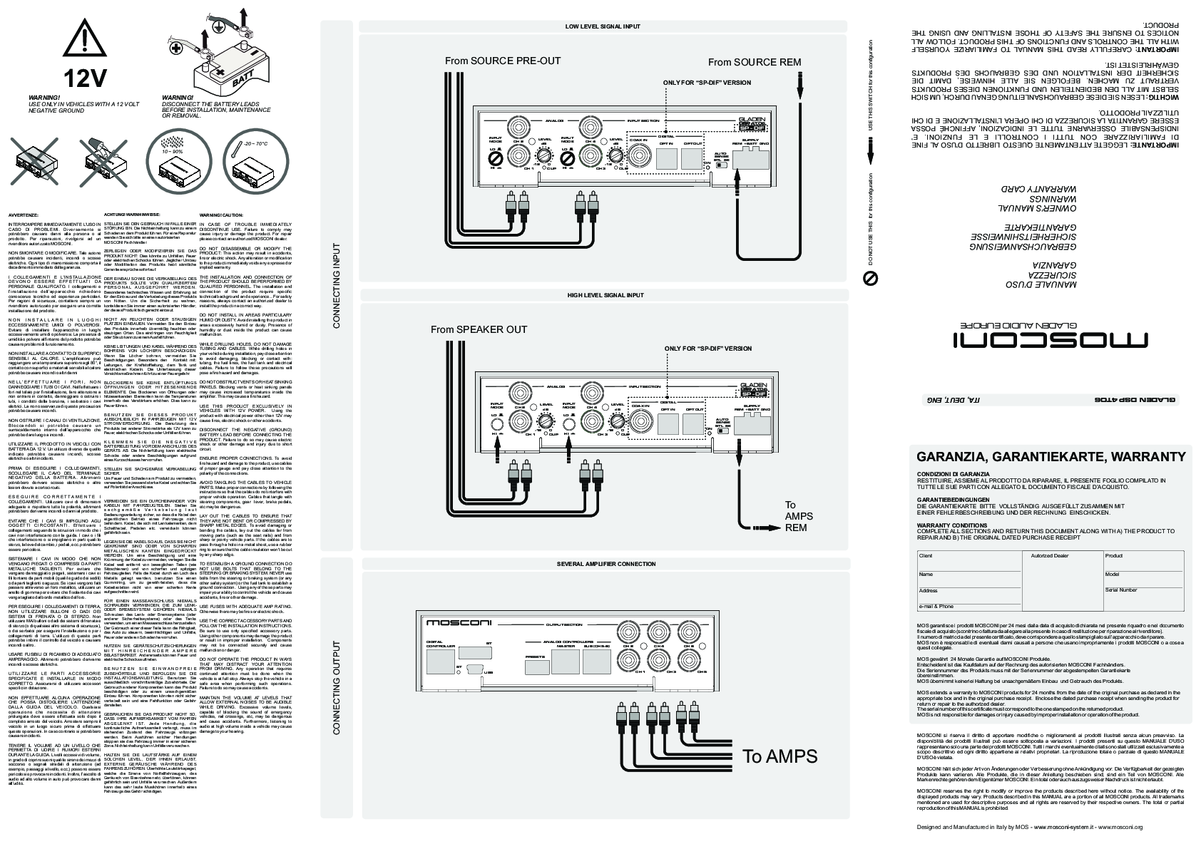 Anteprima PDF non disponibile