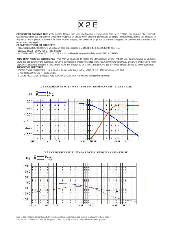 Anteprima PDF non disponibile