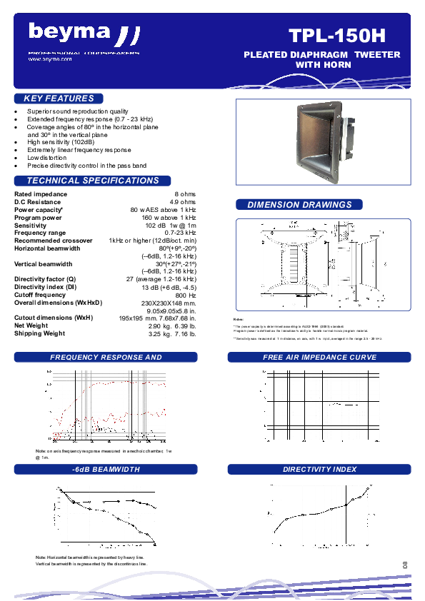 Anteprima PDF non disponibile