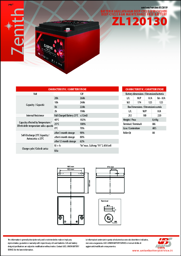 Anteprima PDF non disponibile