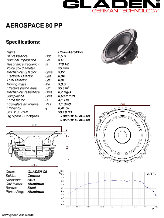 Anteprima PDF non disponibile