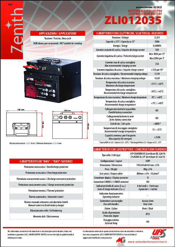 Anteprima PDF non disponibile