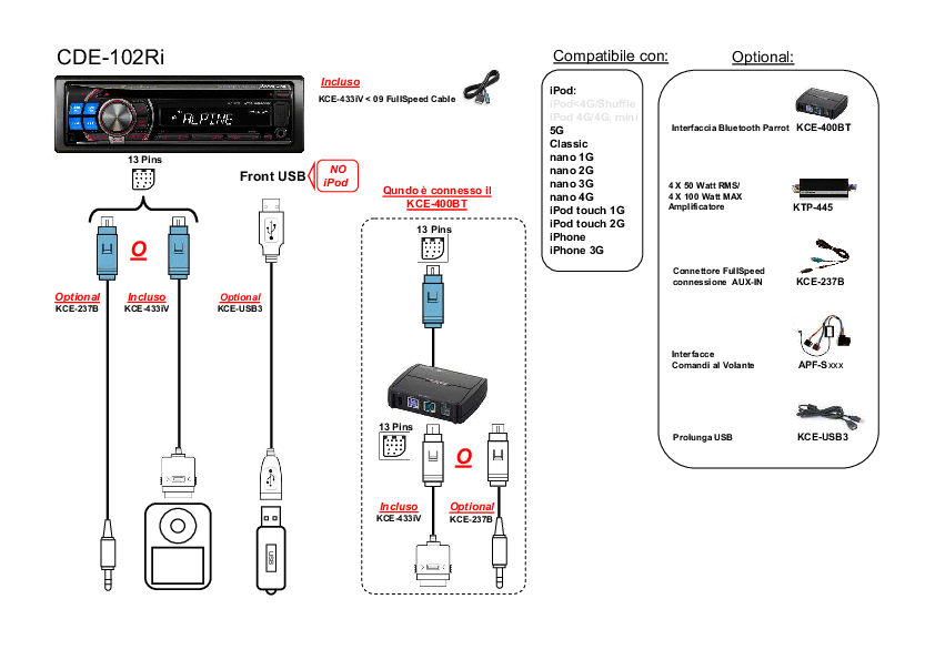 Anteprima PDF non disponibile