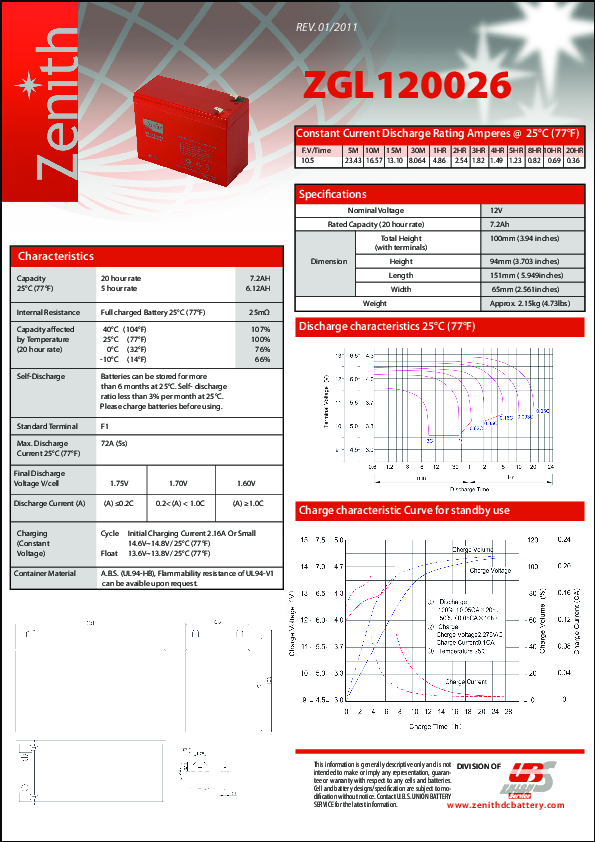 Anteprima PDF non disponibile