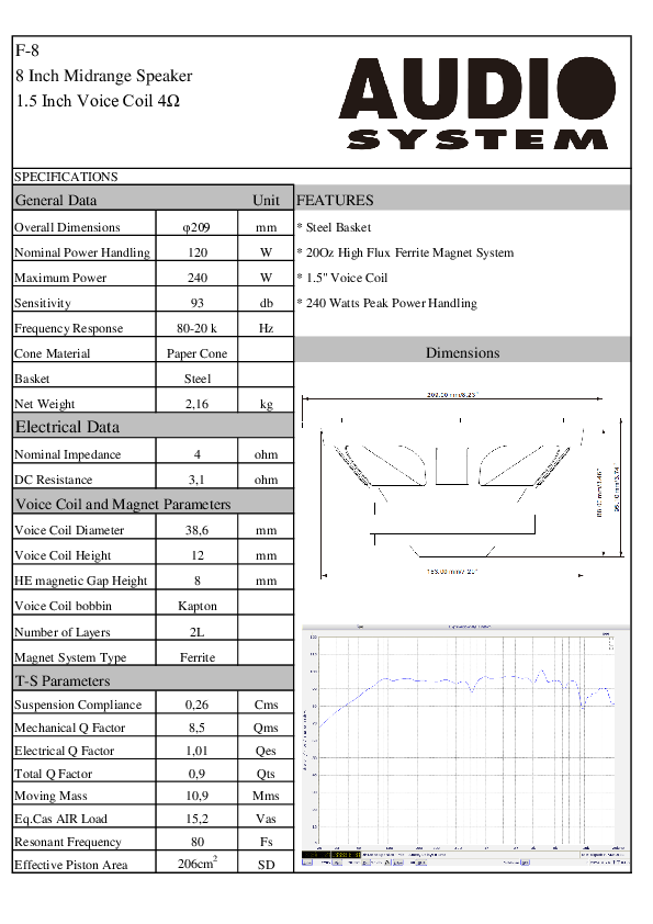 Anteprima PDF non disponibile