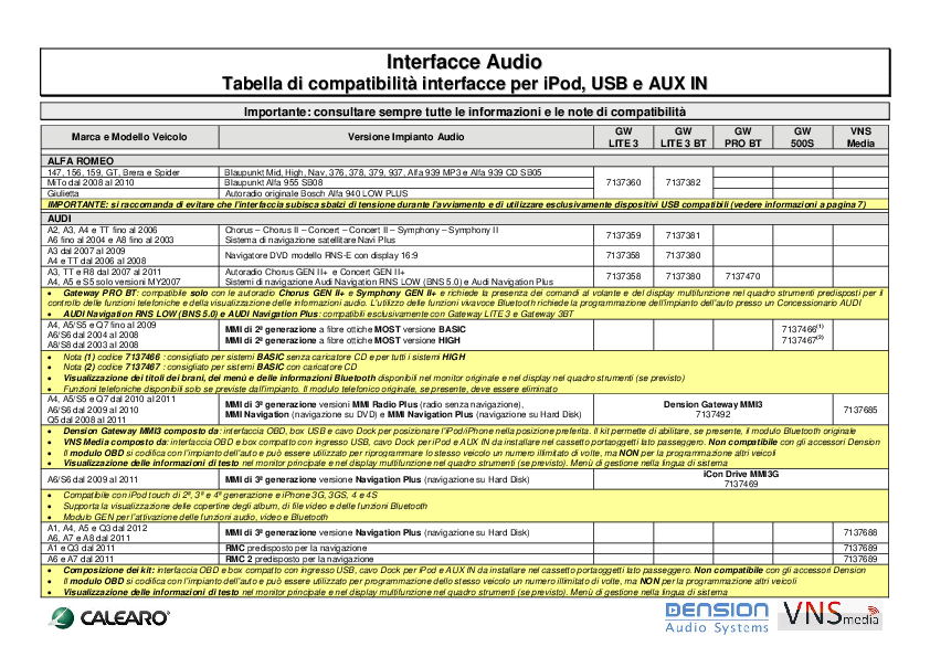 Anteprima PDF non disponibile