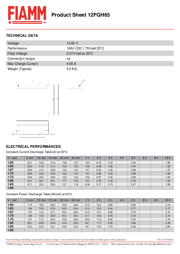 Anteprima PDF non disponibile