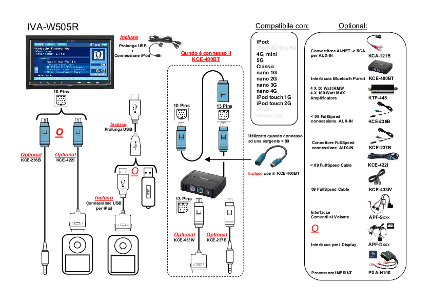 Anteprima PDF non disponibile