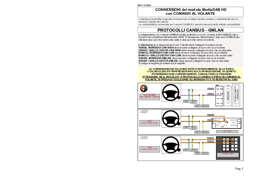 Anteprima PDF non disponibile