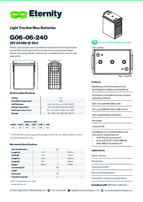 Anteprima PDF non disponibile