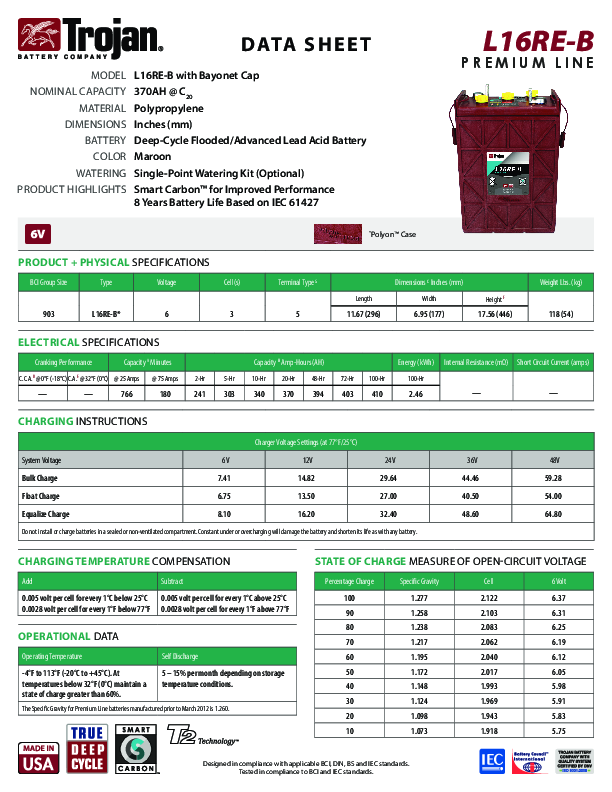 Anteprima PDF non disponibile