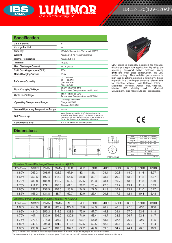 Anteprima PDF non disponibile