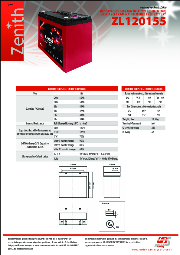 Anteprima PDF non disponibile