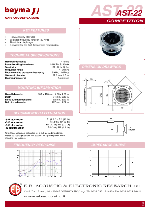 Anteprima PDF non disponibile