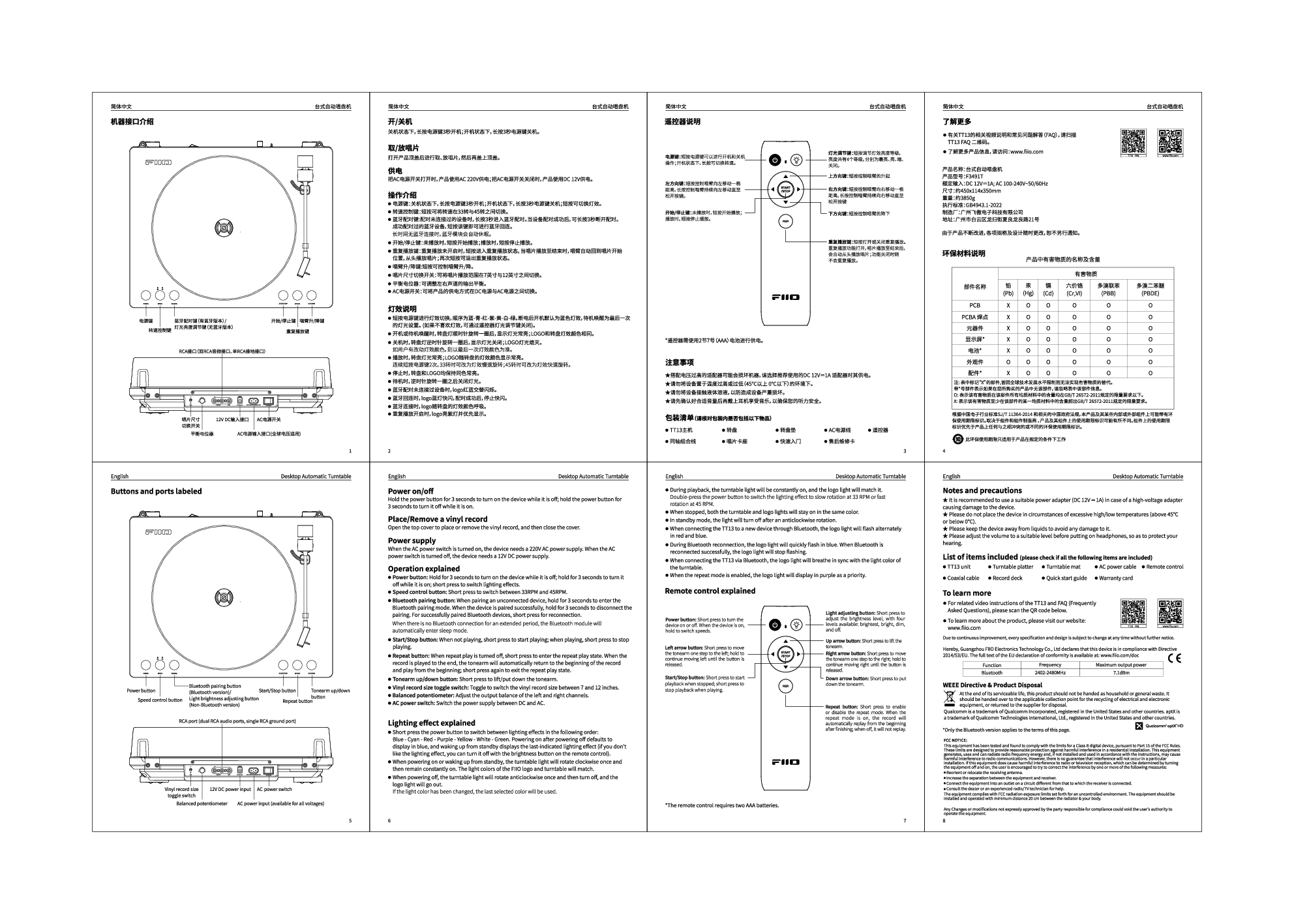 Anteprima PDF non disponibile