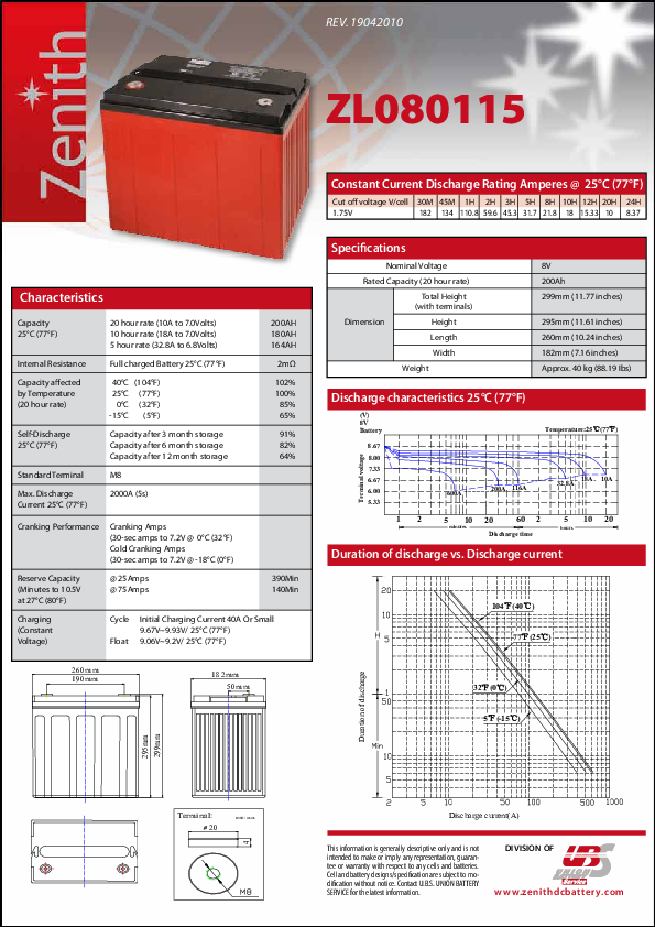 Anteprima PDF non disponibile