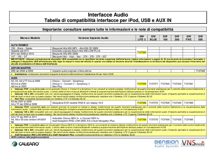 Anteprima PDF non disponibile