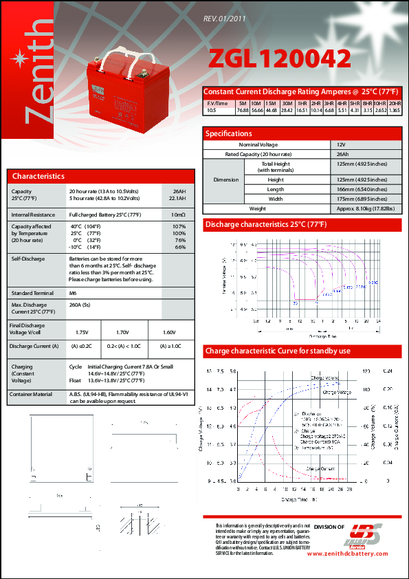 Anteprima PDF non disponibile