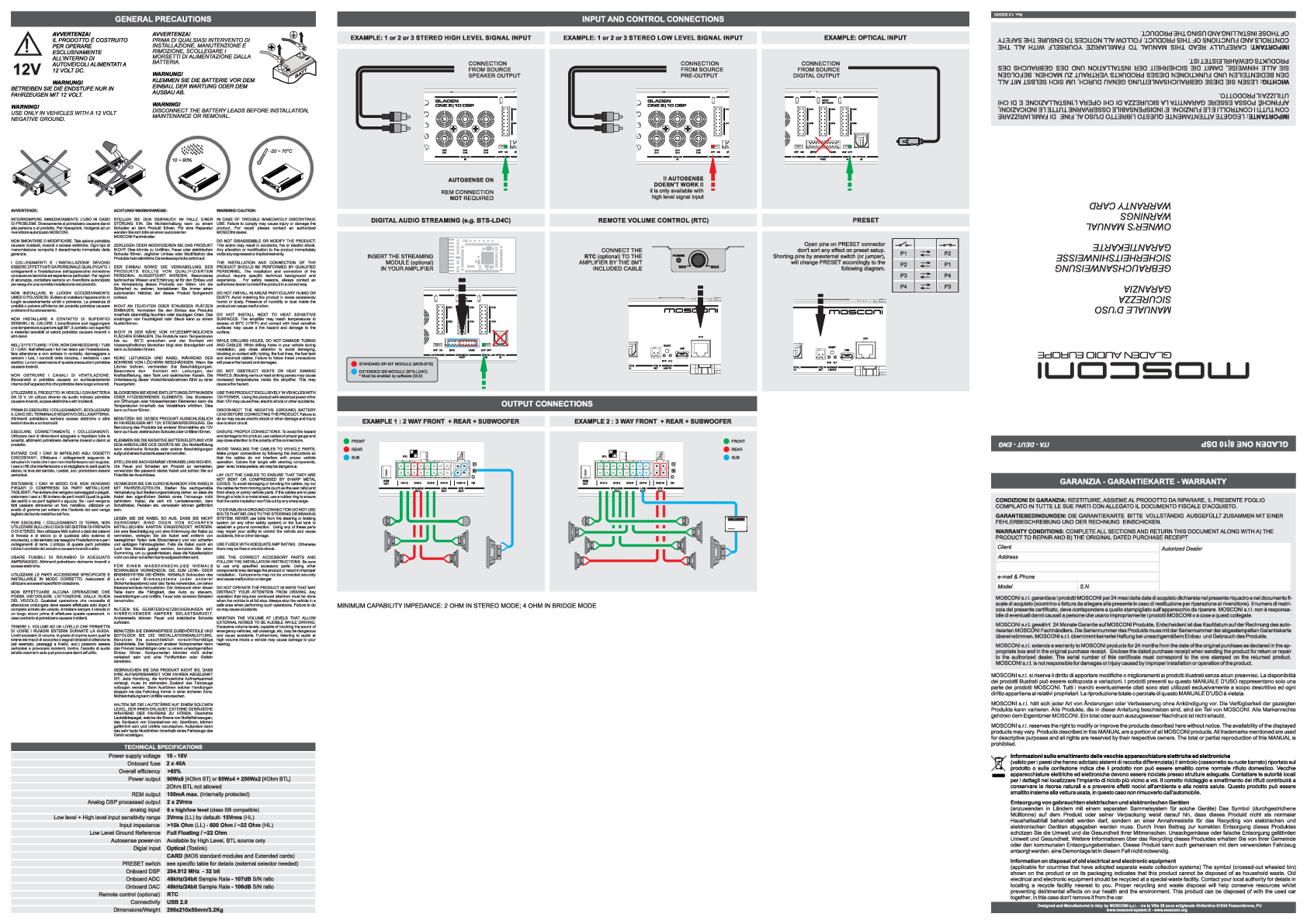 Anteprima PDF non disponibile