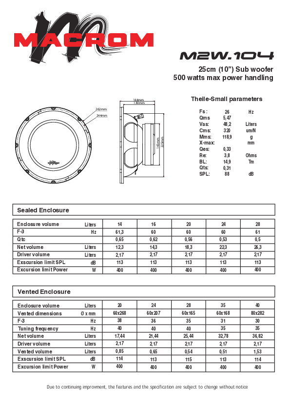 Anteprima PDF non disponibile