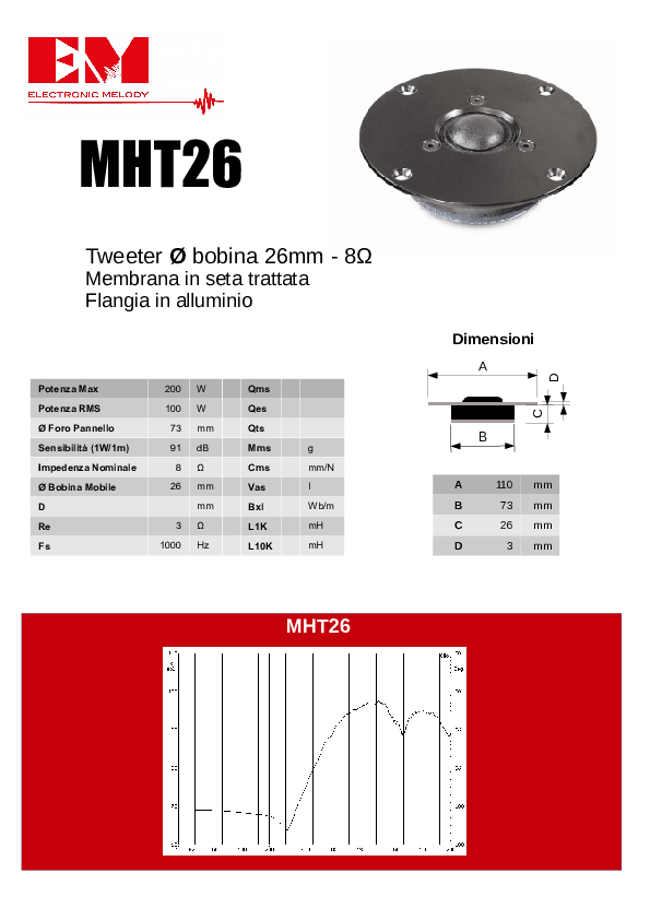 Anteprima PDF non disponibile