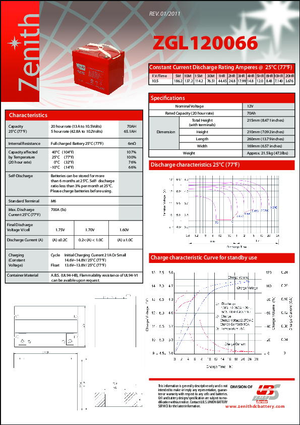 Anteprima PDF non disponibile