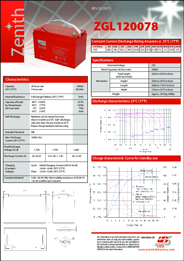 Anteprima PDF non disponibile