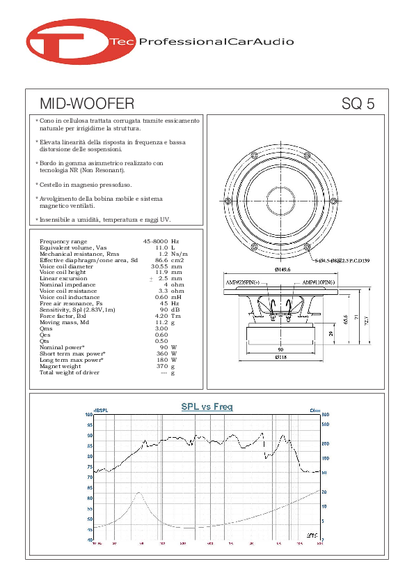 Anteprima PDF non disponibile