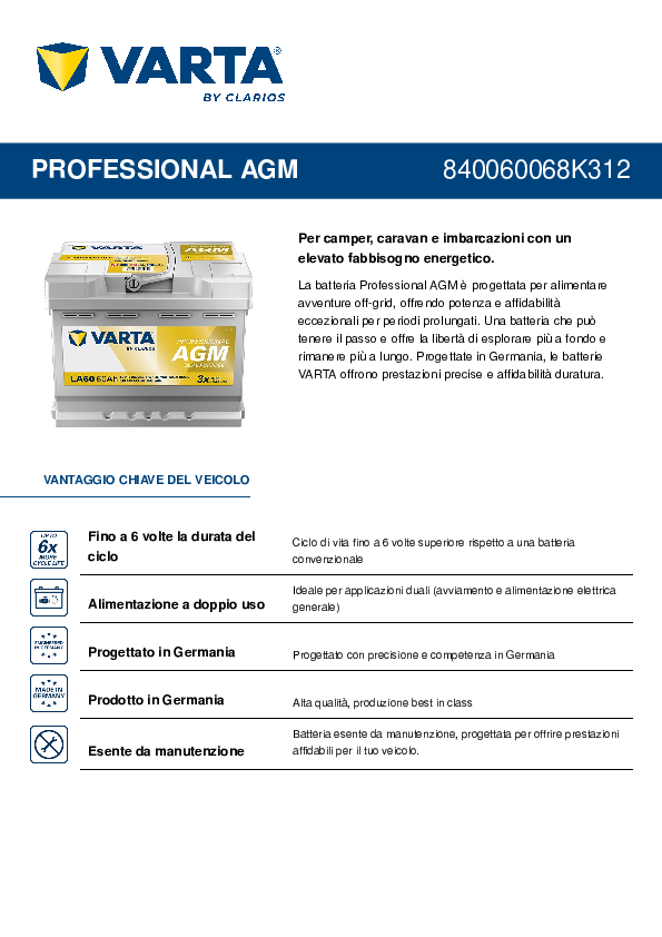 Anteprima PDF non disponibile