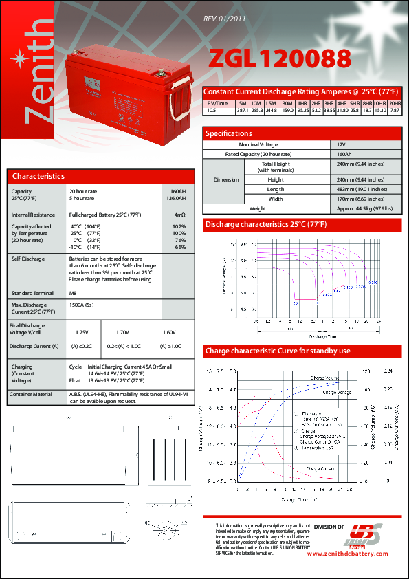 Anteprima PDF non disponibile