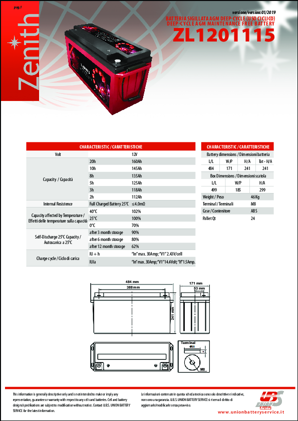 Anteprima PDF non disponibile