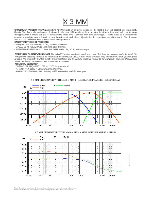 Anteprima PDF non disponibile