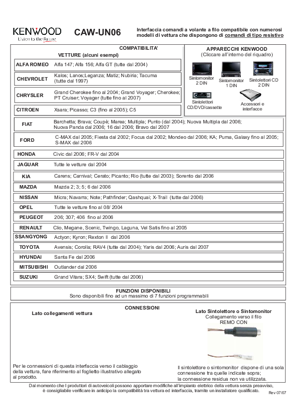 Anteprima PDF non disponibile