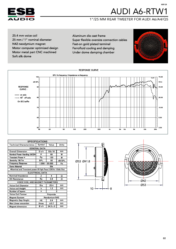 Anteprima PDF non disponibile