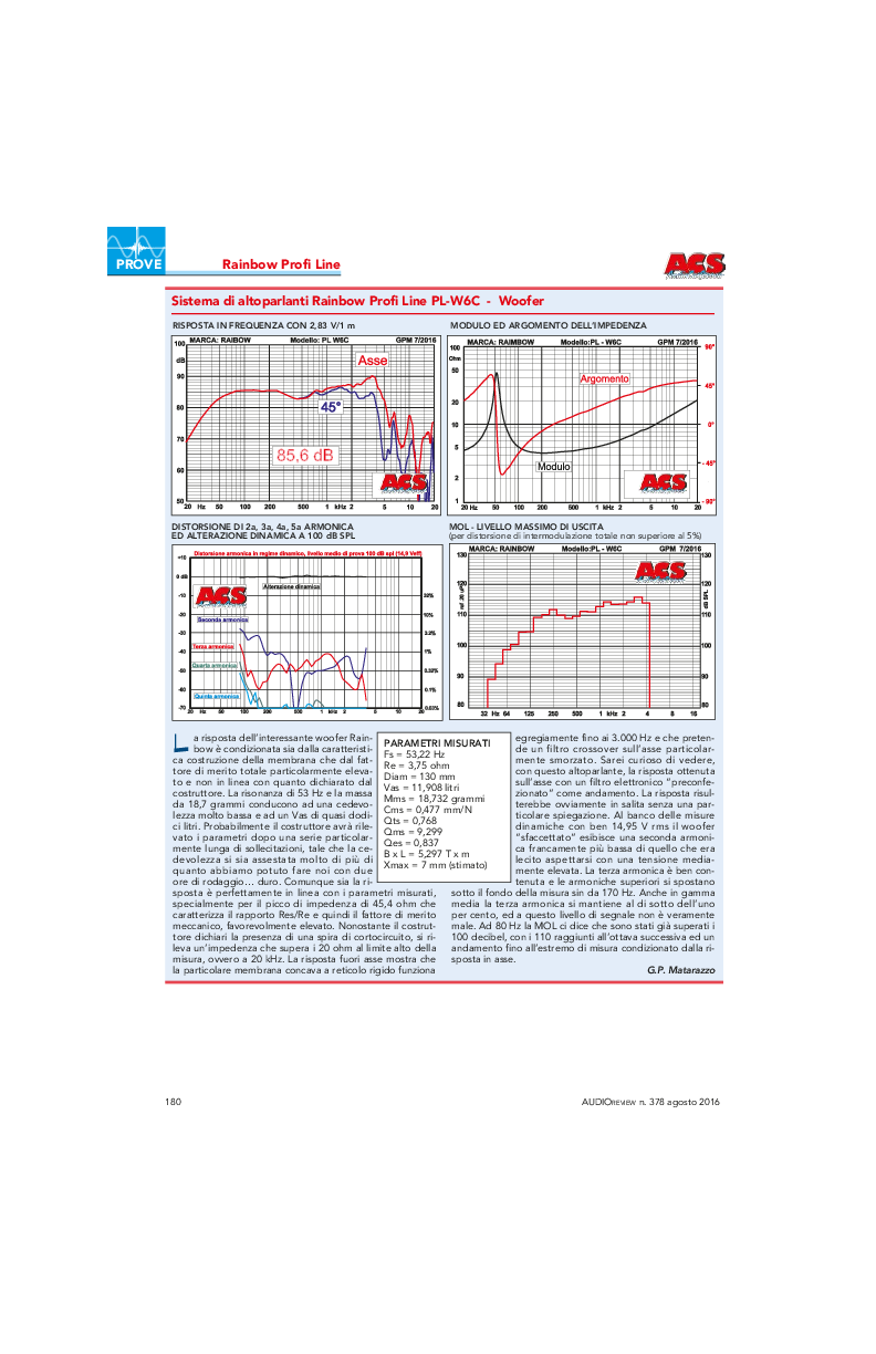 Anteprima PDF non disponibile