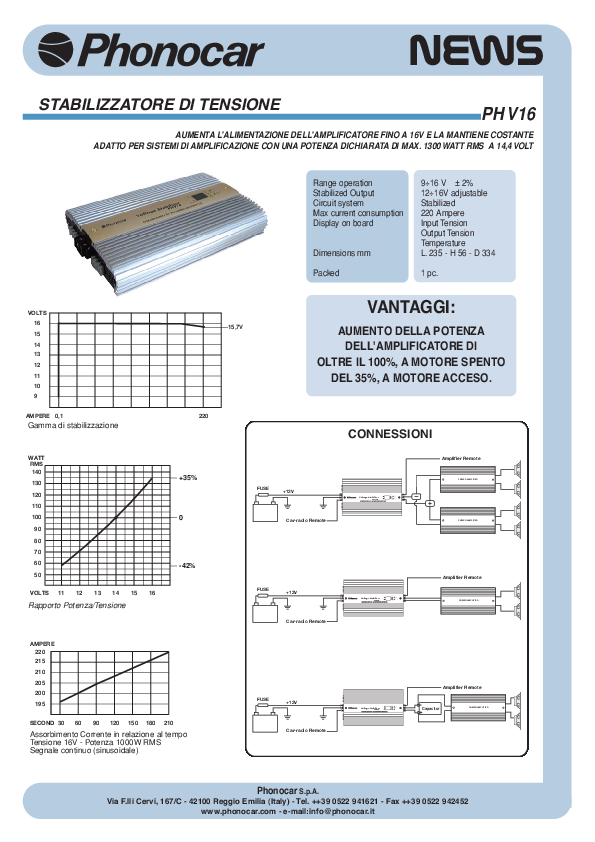 Anteprima PDF non disponibile