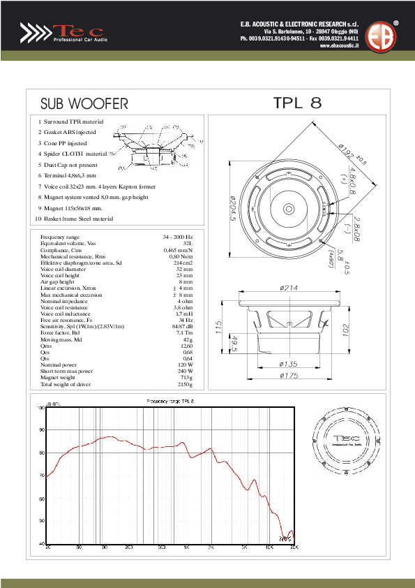 Anteprima PDF non disponibile