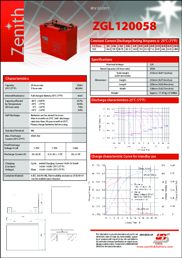 Anteprima PDF non disponibile