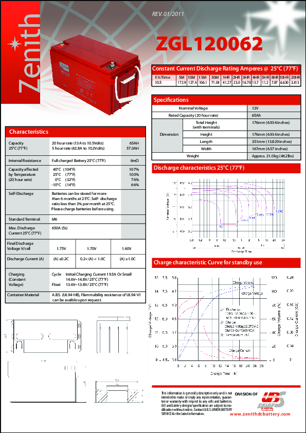 Anteprima PDF non disponibile