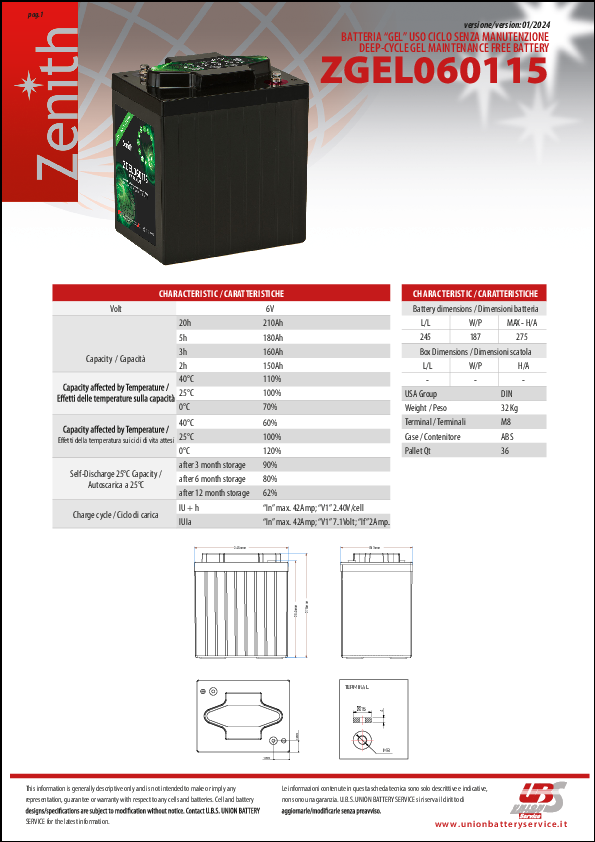 Anteprima PDF non disponibile