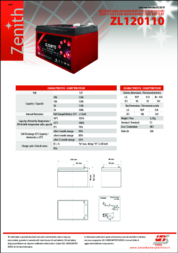 Anteprima PDF non disponibile