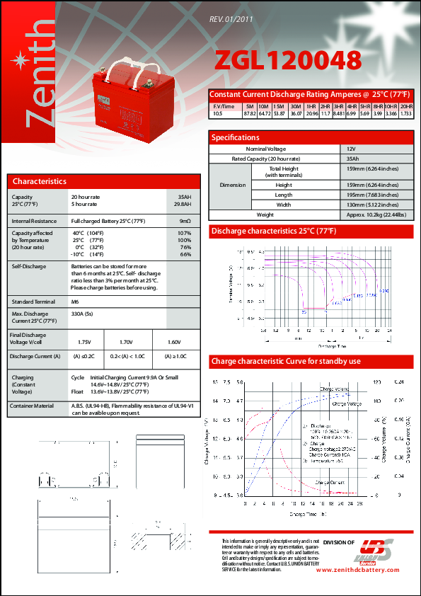 Anteprima PDF non disponibile