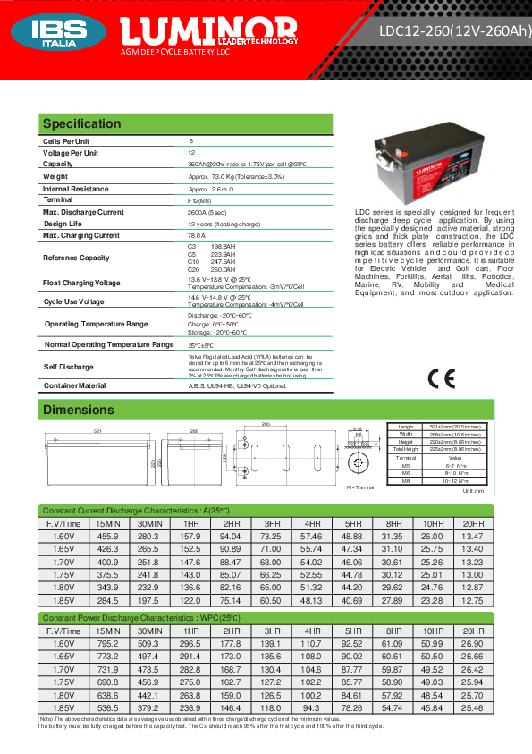 Anteprima PDF non disponibile