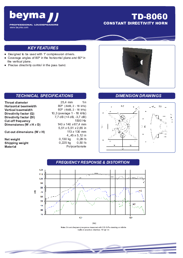 Anteprima PDF non disponibile